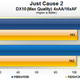 Illustration for article titled Lets See How Windows 8 Performs Against Windows 7